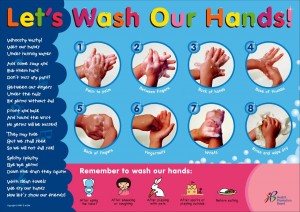 Washing Hands Routine