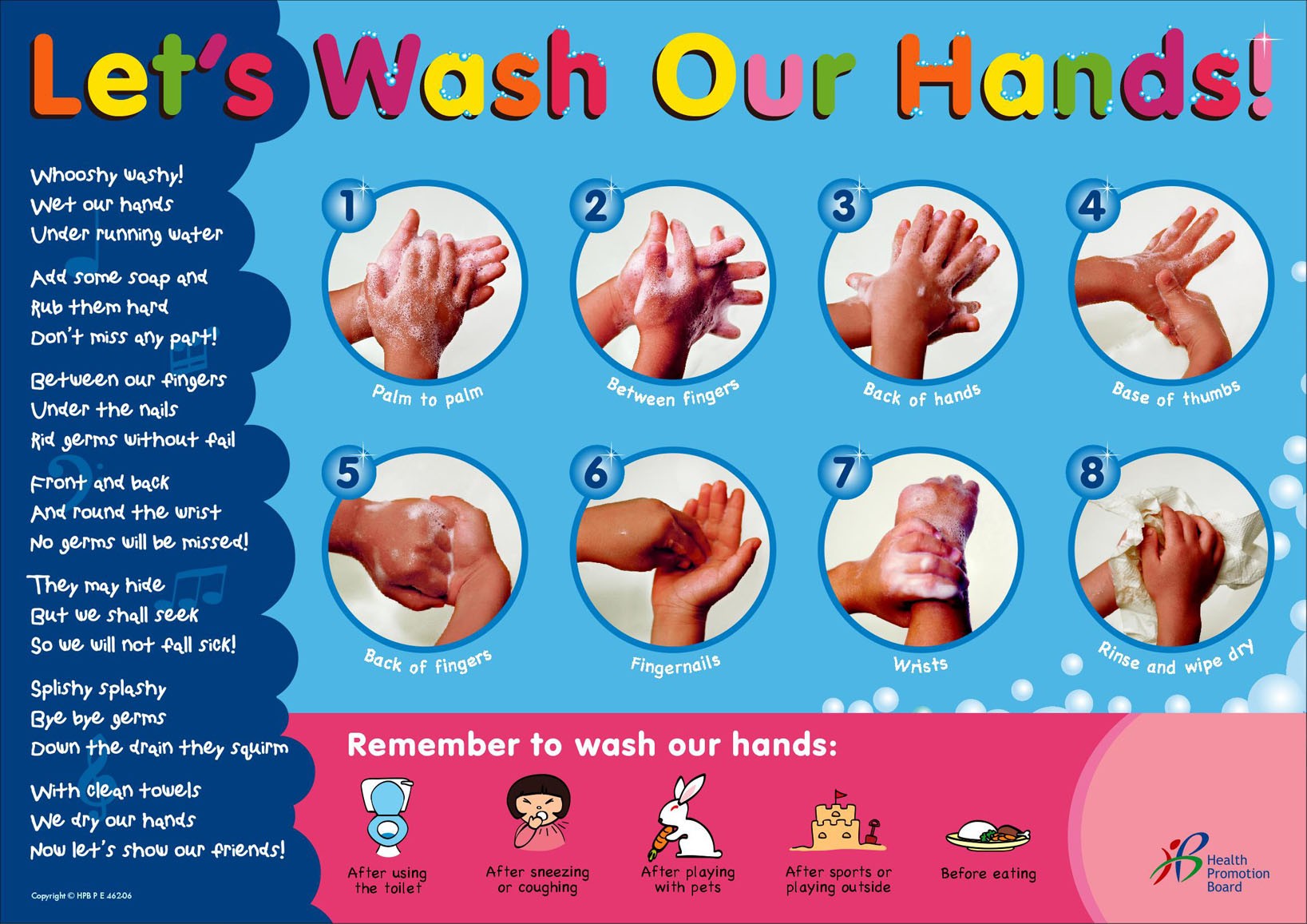 Hand Washing Steps For Preschoolers