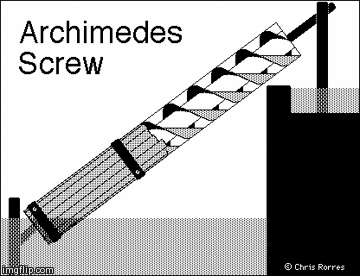archscrew